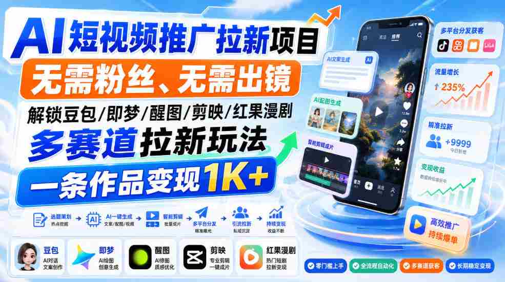 AI短视频推广拉新项目,无需粉丝、无需出镜,解锁豆包/即梦/醒图/剪映/红果漫剧多赛道拉新玩法,一条作品变现1K+-晓懂云创