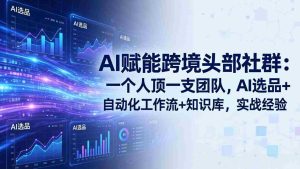 (19110期)AI赋能跨境头部社群-更新6月:一个人顶一支团队,AI选品+自动化工作流+知识库,实战经验-晓懂云创