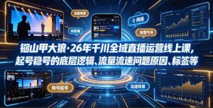 钏山甲大狼·26年千川全域直播运营线上课,起号稳号的底层逻辑、流量流速问题原因、标签的重要性及打标签方法等-晓懂云创