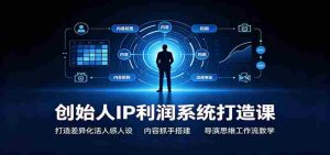创始人IP利润系统打造课:打造差异化活人感人设,内容抓手搭建,导演思维工作流教学-晓懂云创