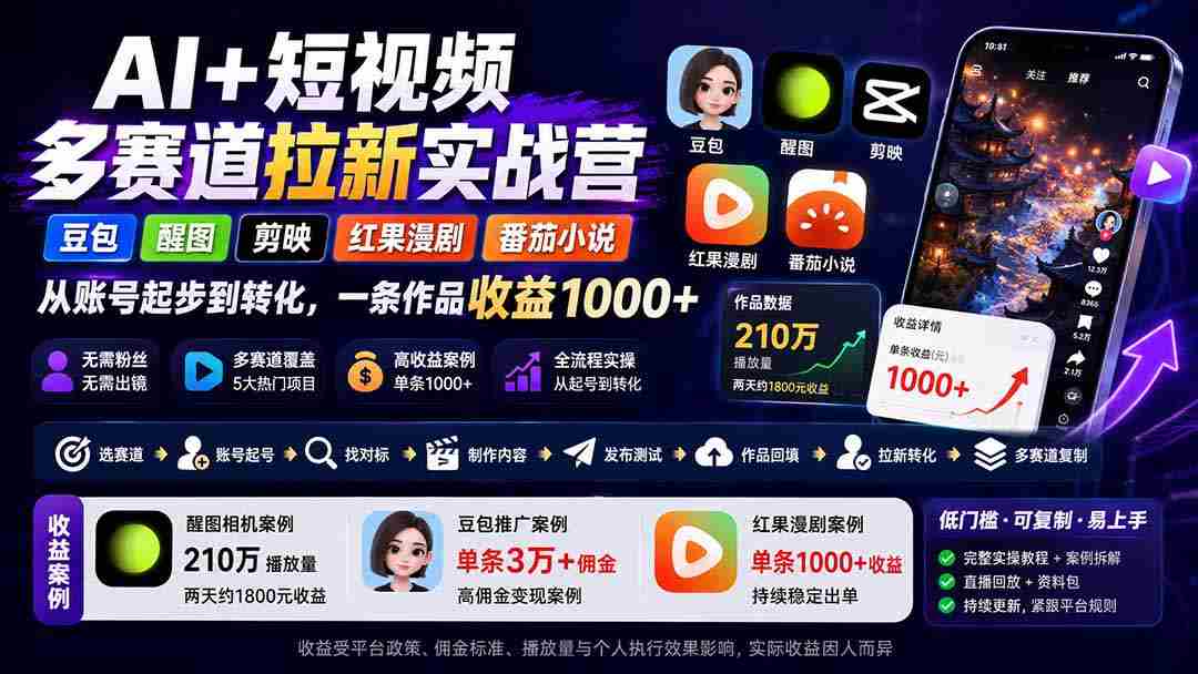 (20142期)AI+短视频多赛道拉新实战营:豆包+醒图+剪映+红果漫剧+番茄小说,从账号起步到转化,一条作品收益1000+-晓懂云创