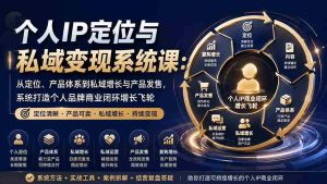 (20143期)个人IP定位与私域变现系统课:从定位、产品体系到私域增长与产品发售,系统打造个人品牌商业闭环增长飞轮-晓懂云创