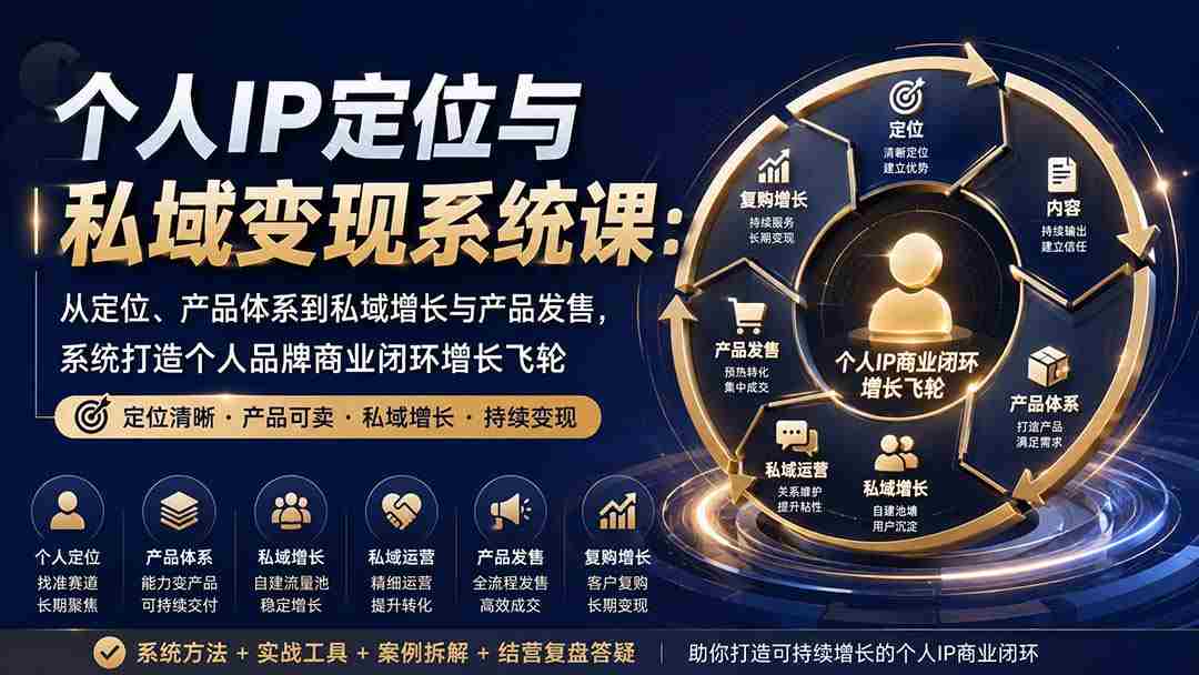 (20143期)个人IP定位与私域变现系统课:从定位、产品体系到私域增长与产品发售,系统打造个人品牌商业闭环增长飞轮-晓懂云创