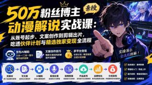 (20144期)50万粉丝博主亲授动漫解说实战课:从账号起步、文案创作到剪辑出片,吃透伙伴计划与精选独家变现全流程-晓懂云创