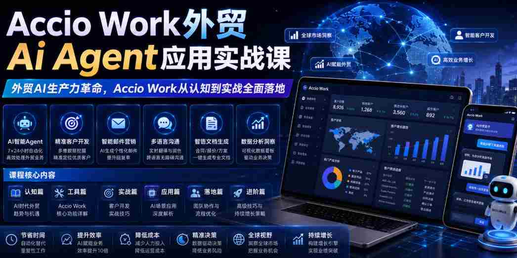 Accio Work外贸Ai Agent应用实战课,外贸AI生产力革命,Accio Work从认知到实战全面落地-晓懂云创