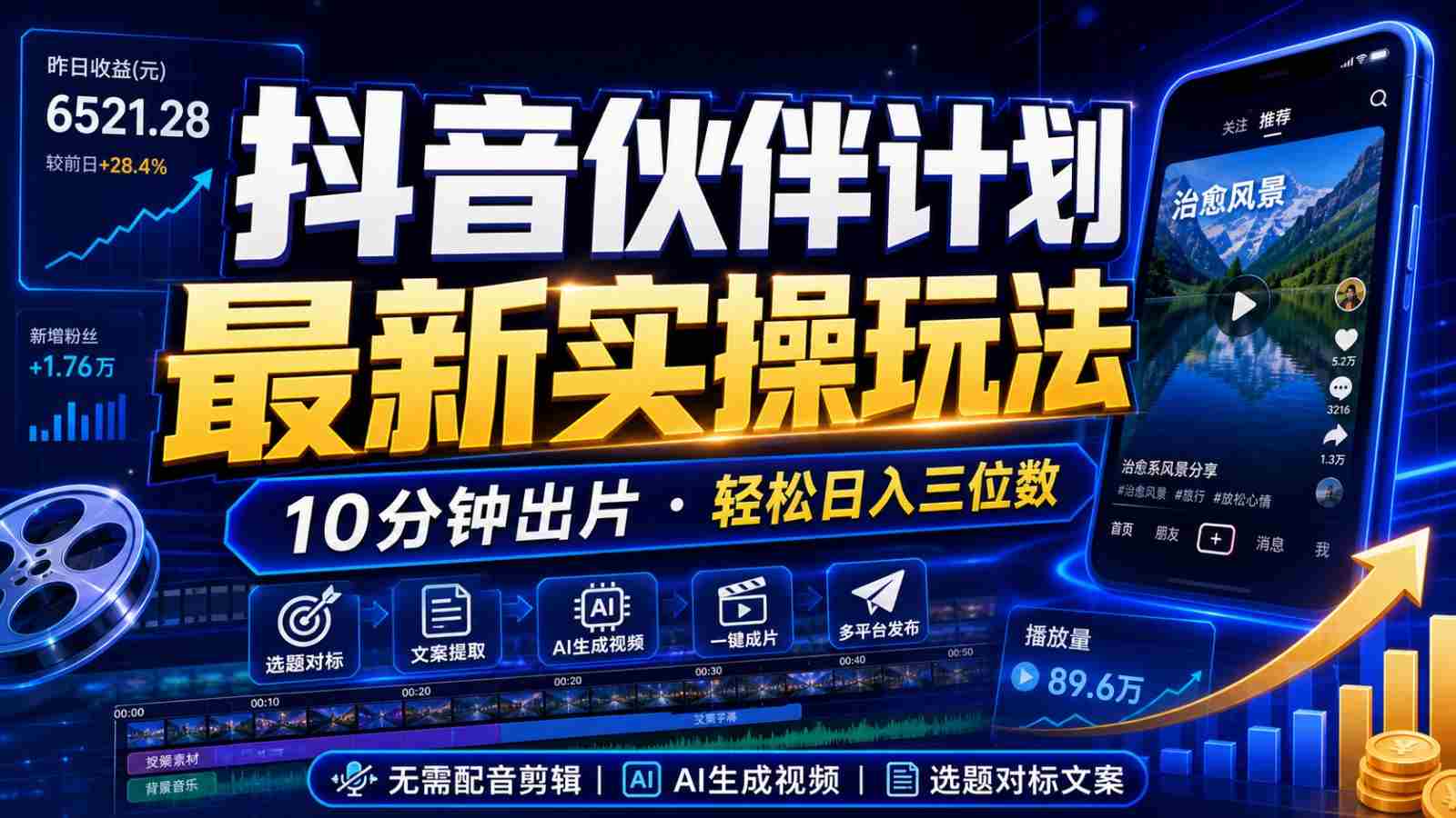 抖音伙伴计划最新暴利玩法,不用找素材和剪辑,10分钟出一条原创视频,轻松日入三位数-晓懂云创