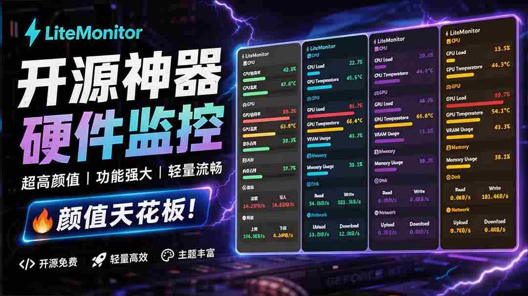 （20245期）Github超过3.3K Stars！电脑桌面硬件监控工具，界面好看又好用，实时CPU/GPU/网速实时显示 LiteMonitor-晓懂云创