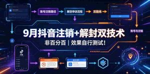 9月抖音注销+解封双技术，非百分百，效果自行测试！-晓懂云创