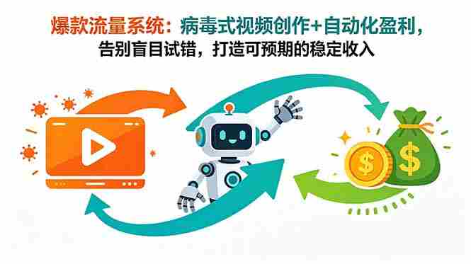 （18882期）爆款流量系统：病毒式视频创作+自动化盈利，告别盲目试错，打造可预期的稳定收入-晓懂云创