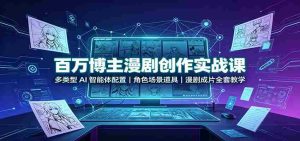 百万博主漫剧创作实战课:多类型AI智能体配置,角色场景道具,漫剧成片全套教学-晓懂云创