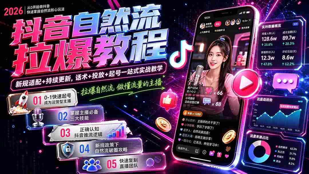 (20279期)抖音自然流拉爆教程-更新:做懂流量的主播,新规适配+持续更新,话术+投放+起号一站式实战教学-晓懂云创