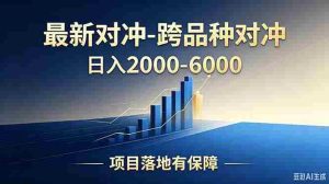 (18843期)跨品种对冲震撼首发!日收益2000-6000+,项目绿色长久,安全稳健,合规靠谱,可批量放大-晓懂云创