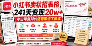 小红书卖秋招表格，241天变现20w+，小白可复刻的信息搬运工模式-晓懂云创