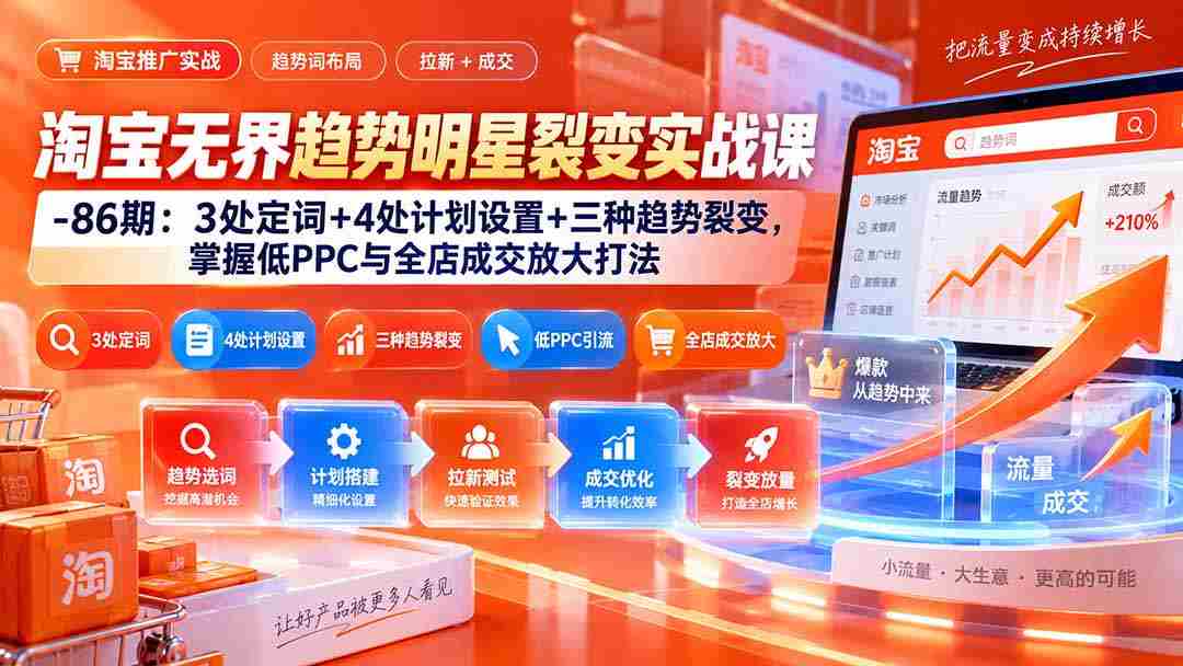 (20320期)淘宝无界趋势明星裂变实战课-86期:3处定词+4处计划设置+三种趋势裂变,掌握低PPC与全店成交放大打法-晓懂云创