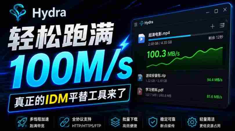 轻松跑满100M/s，真正的IDM平替工具来了，开源多线程器，支持浏览器拓展，一键智能加速Hydra Download Manager-晓懂云创