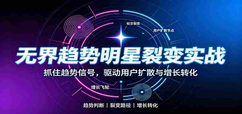 无界趋势明星裂变实战:词路裂变优化,拉新成交与全店收割打法-晓懂云创